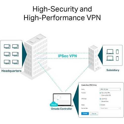 TP-Link ER8411 Omada VPN Router with 10G Ports