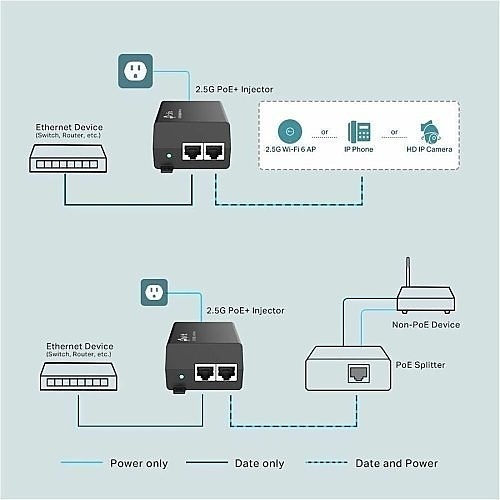 Image of FP-TLPOE260S