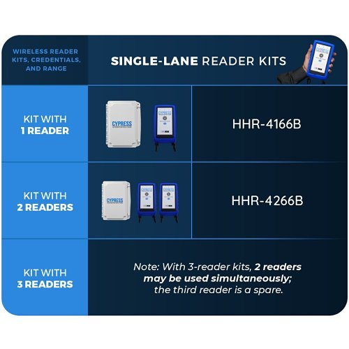 Image of ZE-HHR4156BG