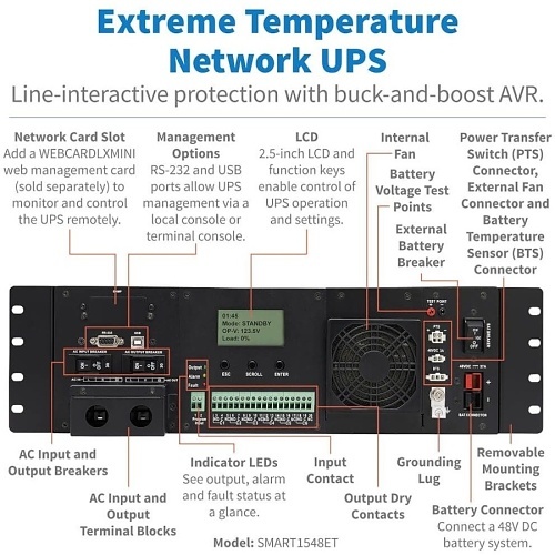 Image of TC-SMART1548