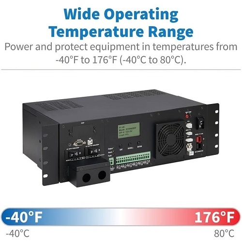 Image of TC-SMART1548