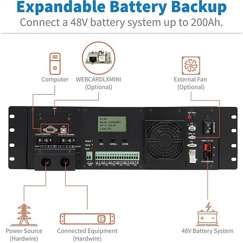 Image of TC-SMART1548