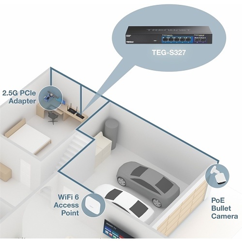 Image of TQ-TEGS327