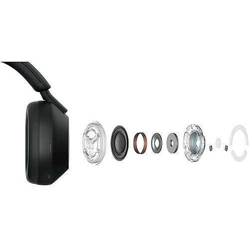 Sony WH1000XM5/B WH Series Wireless Noise-Canceling Over-Ear