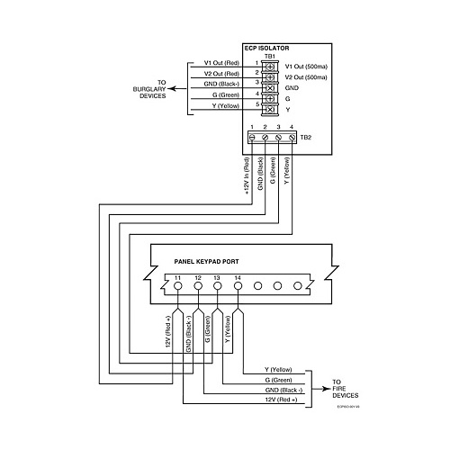 Image of ECP-ISO