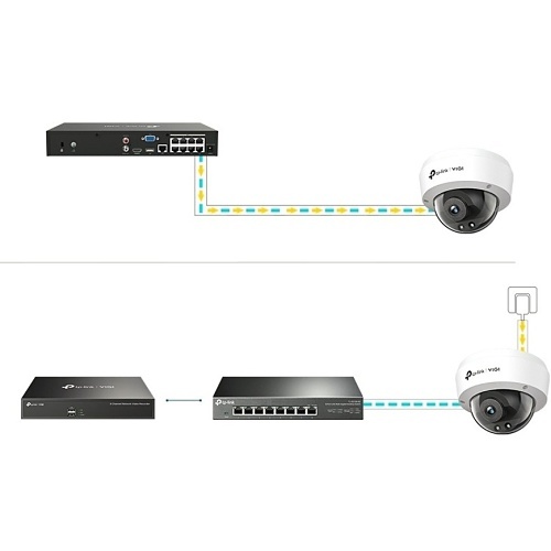Image of FP-VIGIC240I