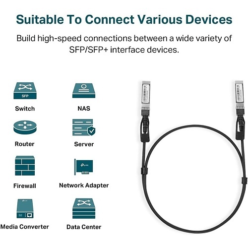 Image of FP-SM52201M