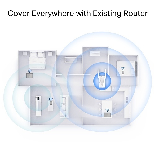 TP-Link RE615X AX1800 Wi-Fi Range Extender