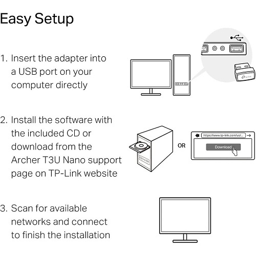 Image of FP-ARCH3NANO