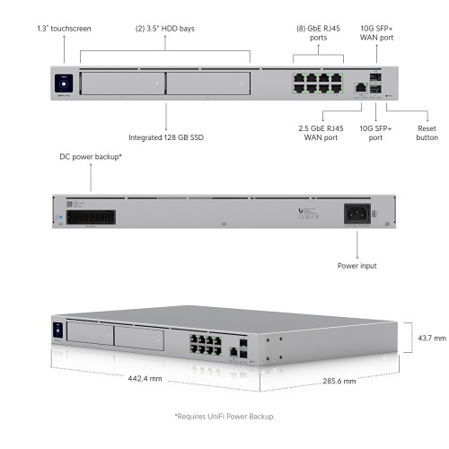 Ubiquiti UDM-PRO-MAX UniFi Dream Machine Pro Max Redundant NVR Storage