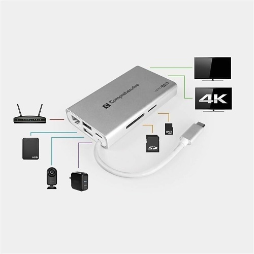 Image of RH-VDK1120