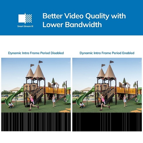 VIVOTEK FD9388-HTV IP Surveillance Camera - 2560x1920 Resolution LAN Security Camera