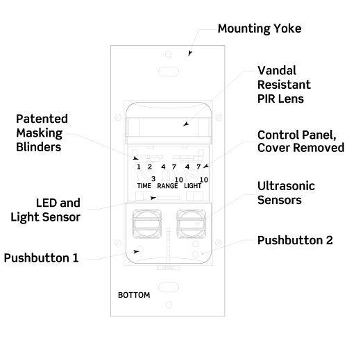 Image of LV-OSSMDMAG