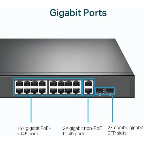 Image of FP-SG1218MP