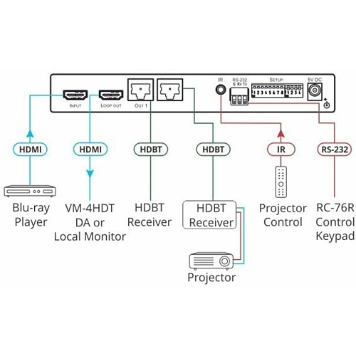 Image of KR-VM2HDT