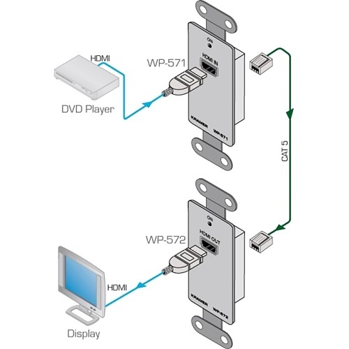 Image of KR-WP571USW