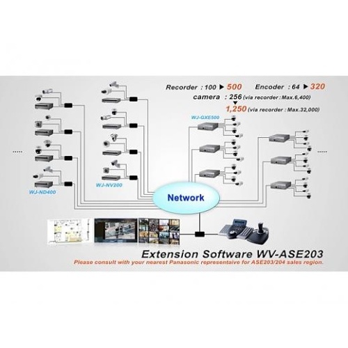 Image of PA-WVASE203W