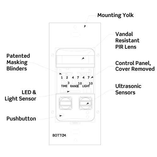 Image of LV-OSSMTMDT