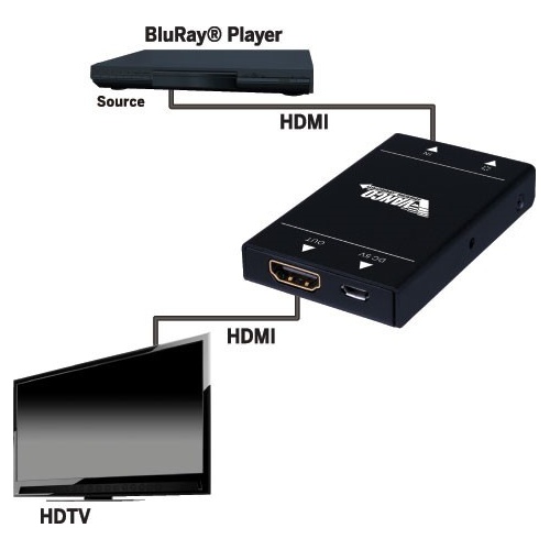 Image of ZX-HDVC1