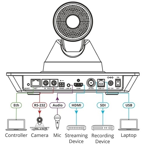 Image of KR-ACAMPUS2