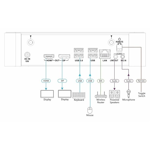 Image of KR-ACAMPUS2