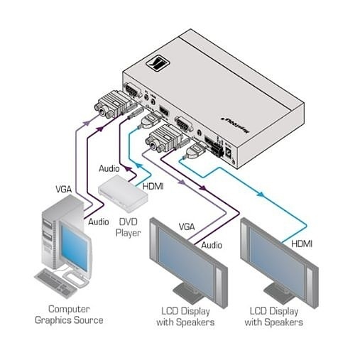 Image of KR-VP426