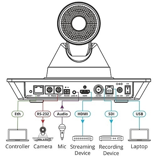 Image of KR-KCAM4K