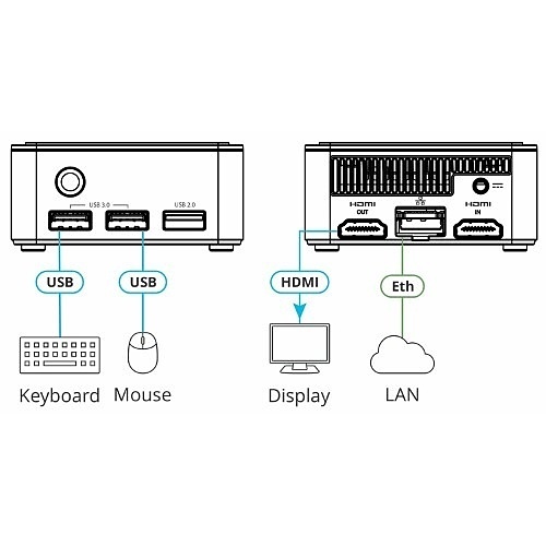 Image of KR-VIRTBRAIN