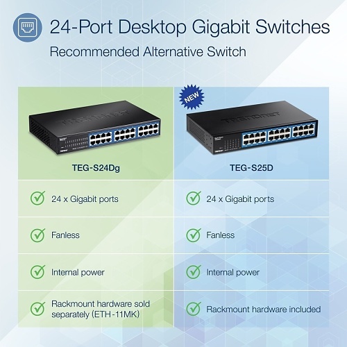 Image of TQ-TEGS24DG