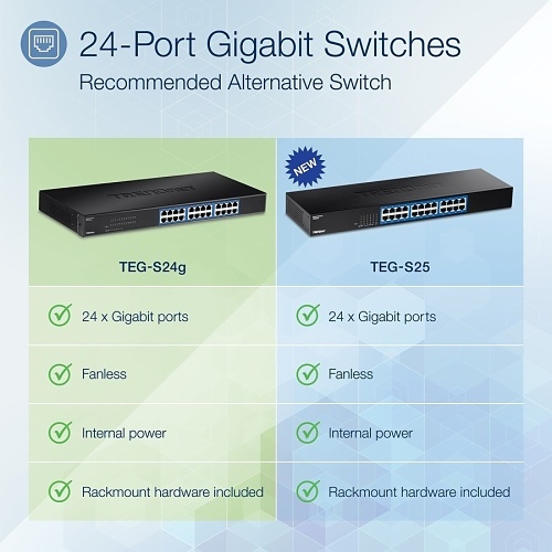 Image of TQ-TEGS24G