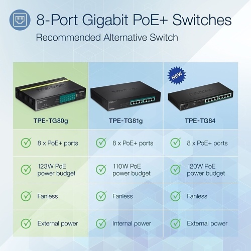 TRENDnet TPE-TG80g 8-Port Gigabit PoE+ Switch, 16 Gbps