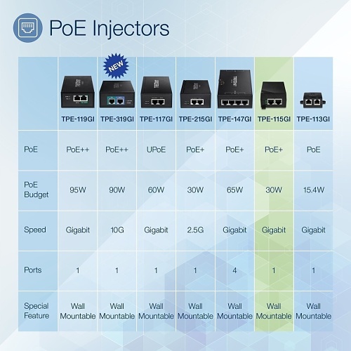 Image of TQ-TPE115GI