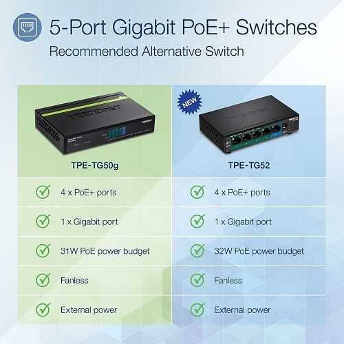 Image of TQ-TPETG50G