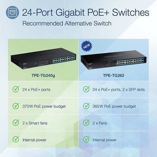 Image of TQ-TPETG240G