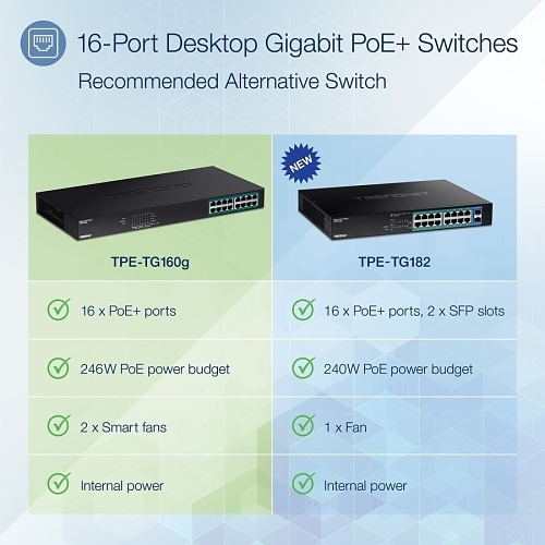 Image of TQ-TPETG160G