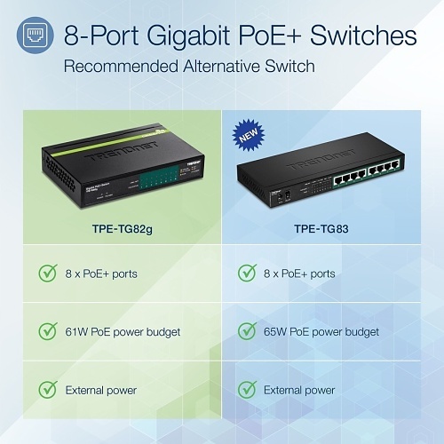 Image of TQ-TPETG82G