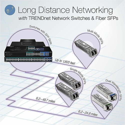 Image of TQ-TEG284WS