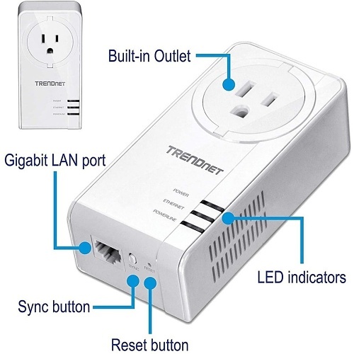 TRENDnet TPL-423E2K Powerline 1300 AV2 Adapter Kit with Built-In