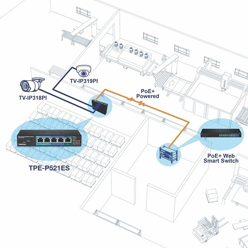 Image of TQ-TPEP521ES