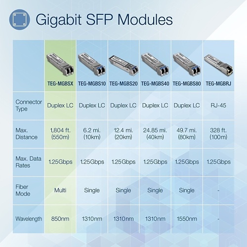 Image of TQ-TEGMGBSX