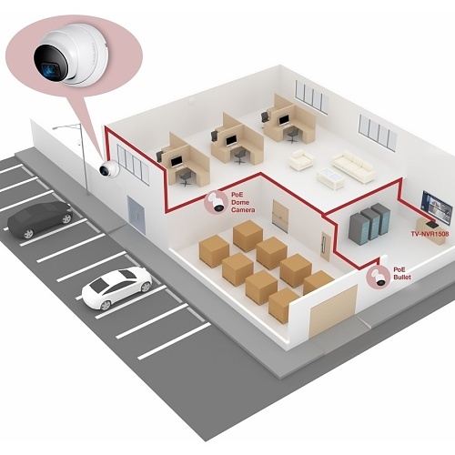 Image of TQ-IP1515PI