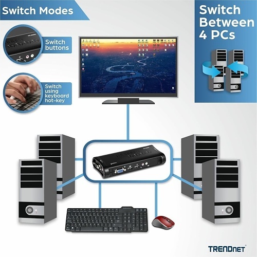 Kit para KVM switch USB de 2 puertos - TK-207K