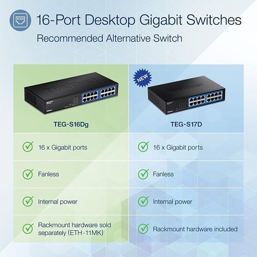 Image of TQ-TEGS16DG