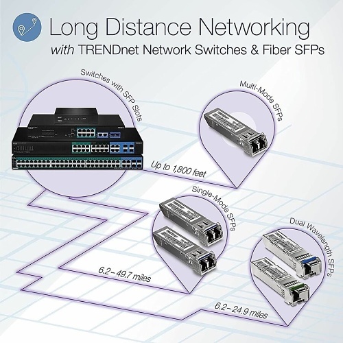 Image of TQ-TL2G244