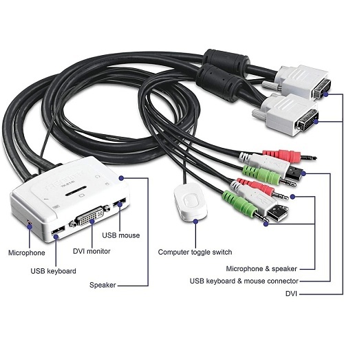 Image of TQ-TK214I