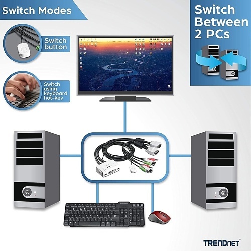 Image of TQ-TK214I