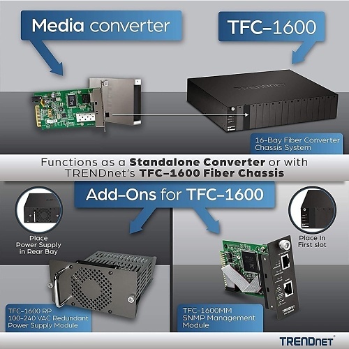 Image of TQ-TF1000MGA