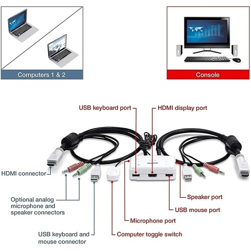 Image of TQ-TK215I