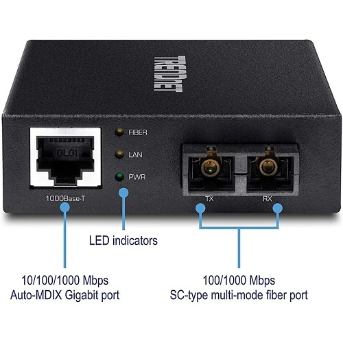 Image of TQ-TFCGMSC