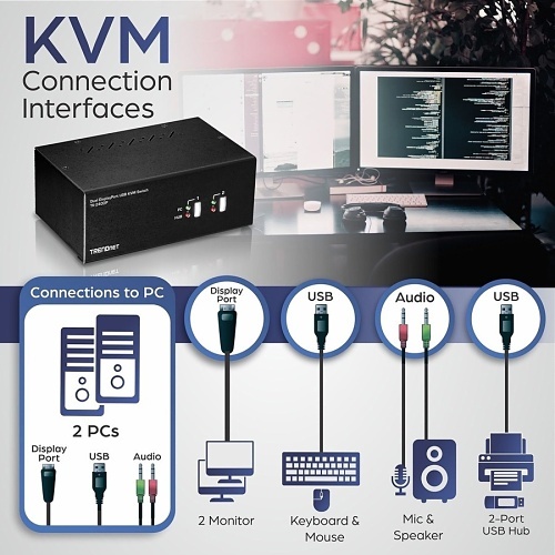 Image of TQ-TK240DP